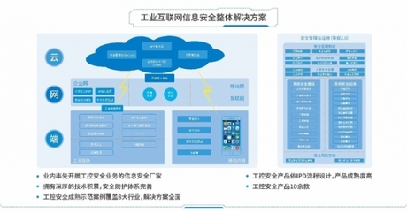 启明星辰集团 破解工业互联网安全困境，构建数据服务新生态