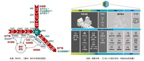 智能大数据赋能内衣行业 工业互联网数据服务驱动产品迭代与市场畅销