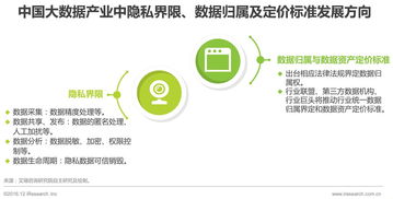 2016年中国数据驱动型互联网企业大数据产品研究报告 聚焦工业互联网数据服务