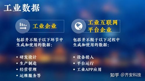 聊聊工业互联网数据分类分级那些事儿